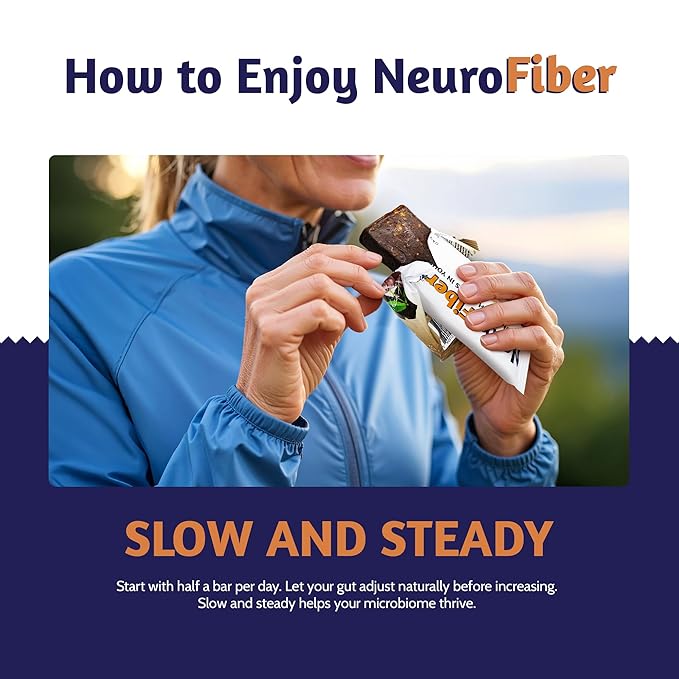 NeuroFiber Prebiotic Fiber Bars – Gut Health Constipation Relief &amp Brain Function Support – Plant-Based Gluten Free Vegan (8 Bars Mix Box Lemon/Choco)
