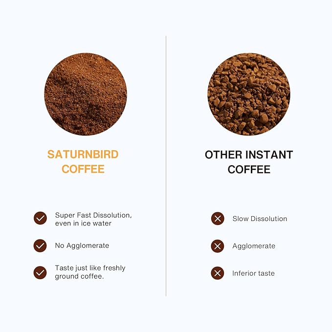 SATURNBIRD Premium Instant Coffee Medium/Dark Roast Mix Cold Brew/Latte/Americano 3 Customized Flavors 100% Arabica Blend 18 Counts for Camping Traveling Home Office 1.27 OZ