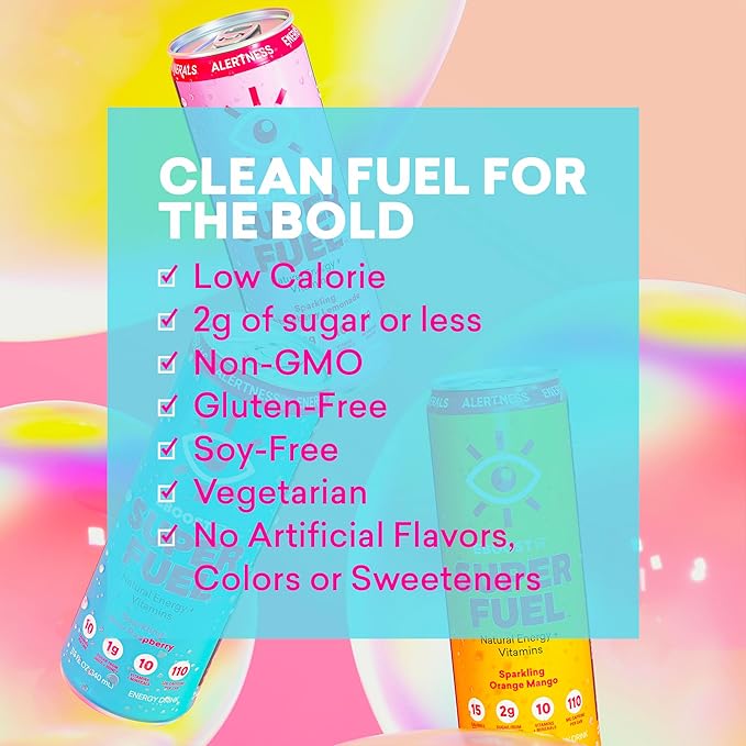 EBOOST SUPER FUEL Healthy Energy Drink - Blue Raspberry: 12 Healthy Energy Drinks - Focus &amp Productivity - 110 mg Caffeine + Nootropics &amp Electrolytes - No Sucralose Taurine Artificial Flav