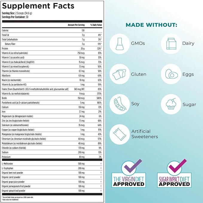Reignite Wellness by JJ Virgin | Vanilla Plant-Based All-in-One Shake | New &amp Improved Formula Plant Protein Powder Vitamins Minerals Greens &amp Aminos | 20g of Plant Protein | 30 Servings