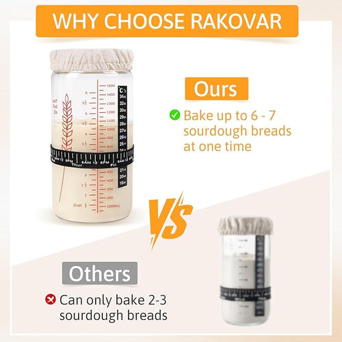 57oz Sourdough Starter Jars Extra Large Glass Jar &amp Complete Baking Kit for Perfect Sourdough Bread Sour Dough Starter Jars Includes Fermentation Cover &amp Aluminum Airtight Lid (Red Set of 2)