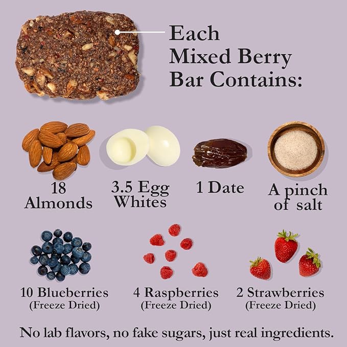 CuraBar Protein Bars – 17g Protein Low Carb Gluten Free Dairy Free Healthy Snack Seed Oil Free No Artificial Ingredients 12 Count Mixed Berry