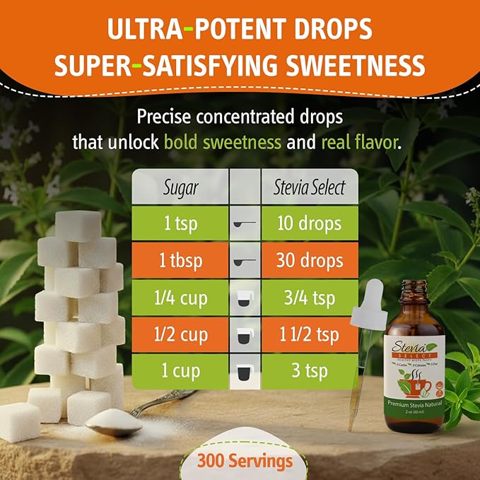 Stevia Select Plain Stevia Liquid Drops - Zero Calorie Sweetener - All Natural Liquid Pure Stevia Extract - Plant Based Sugar Substitute - Keto Sweetener &amp Sugar Alternative 2 Oz (2 Pack)
