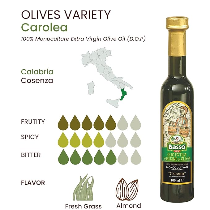 BASSO 1904 - Extra Virgin Olive Oil Gift Set Experience 5 Olive Oil Varieties First Cold Pressed Tasting and Dipping Olive Oil Gift Box (5 pack x 100 ml)