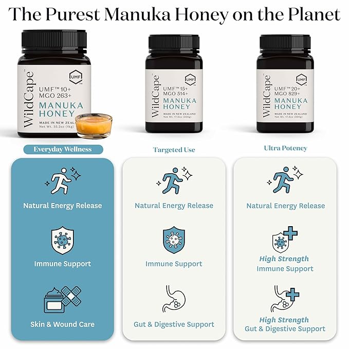 WildCape Manuka Honey Certified UMF 10+/MGO 263+ - 100% Pure Raw Unpasteurized Non-GMO Made in New Zealand - 35.2 oz (Pack of 1)
