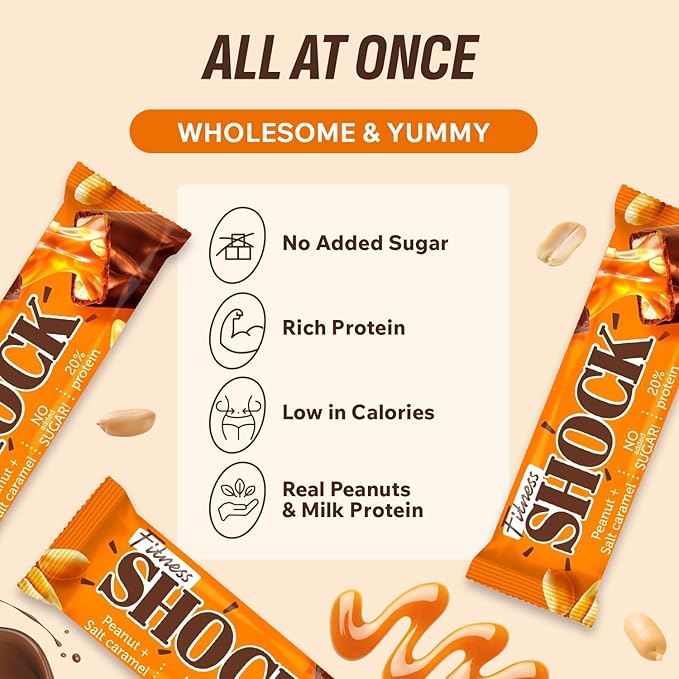 FitnesSHOCK Peanut Salted Caramel Protein Bars – Low Sugar Snack Bar (1g Sugar 0g Added Sugar) – 10g Protein – Dessert-Inspired Snack – 12 Count
