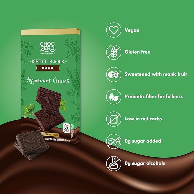 ChocZero Dark Chocolate Peppermint Crunch Bark Sugar Free Vegan Low Carb High Fiber Keto Friendly No Sugar Alcohols (4 Count 3.2oz Boxes)
