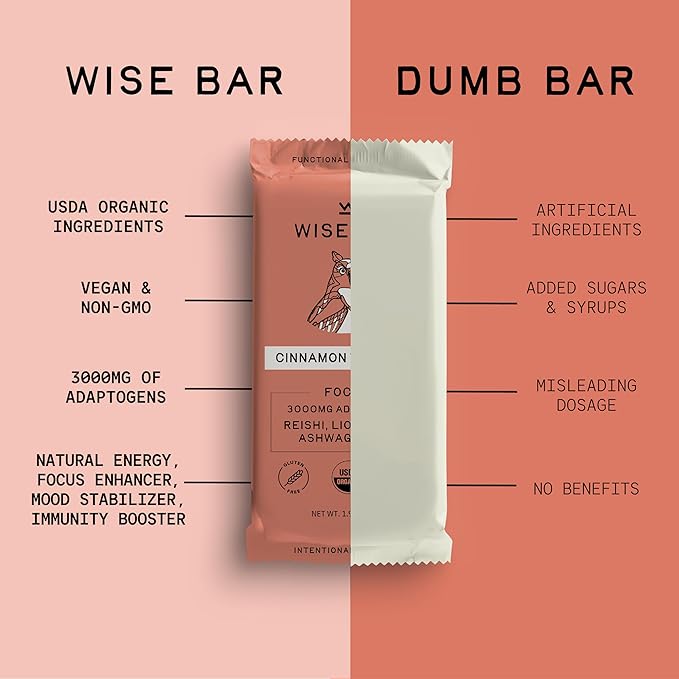 Generic Wi.se Bar Cinnamon Turmeric 1.9oz Pack of 12