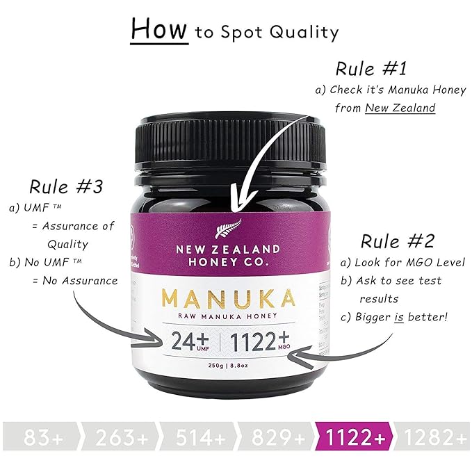 New Zealand Honey Co. Manuka Honey Special Bulk Package UMF 26+ / UMF 24+ UMF Certified / 8.8oz