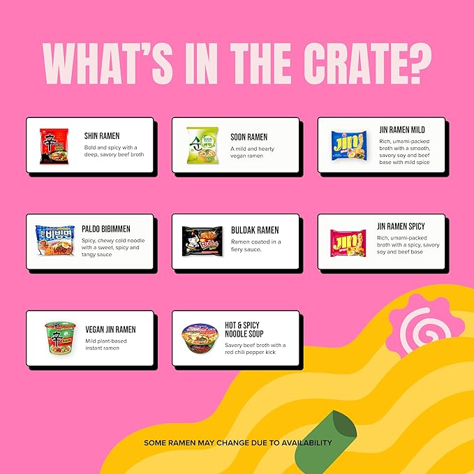 Asian Ramen Gift - Character Box | 8 Korean Ramen + 2 Chopsticks | Gift for Korean Food Box | The Spicy Noodle Challenge for Student and Adult - Journey of Korea