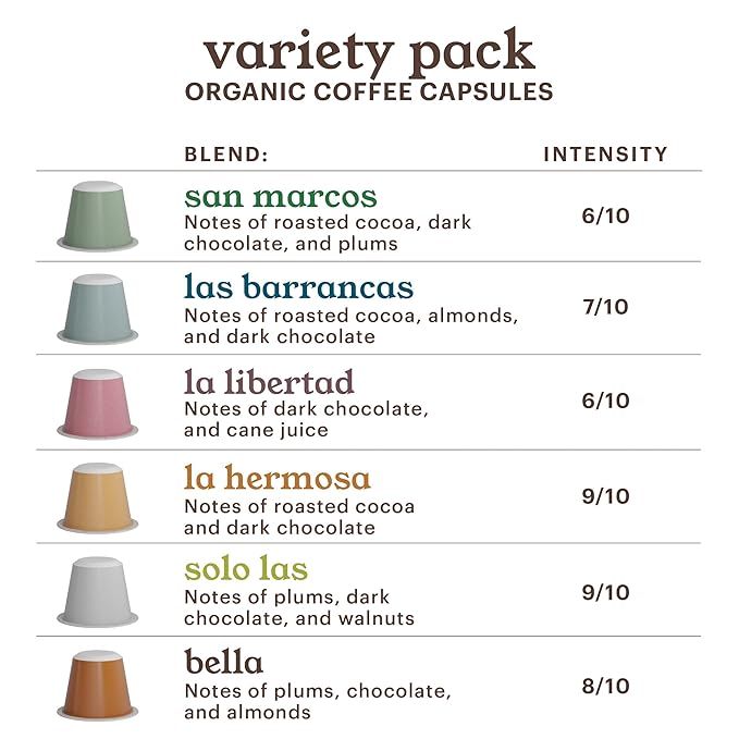 G GRANA Coffee Pods Compatible with Nespresso OriginalLine 60 Count Medium and Dark Roast Espresso USDA Organic 100% Arabica Single Source Specialty Coffee Compostable Capsules Variety Pack