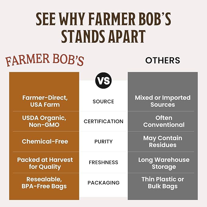 Farmer Bob's Organic Steel Cut Oat Groats - USDA Organic Non-GMO Gluten Free - Whole Grain US Grown Hearty and Wholesome - Farmer Direct Quality 5lb Resealable Bag
