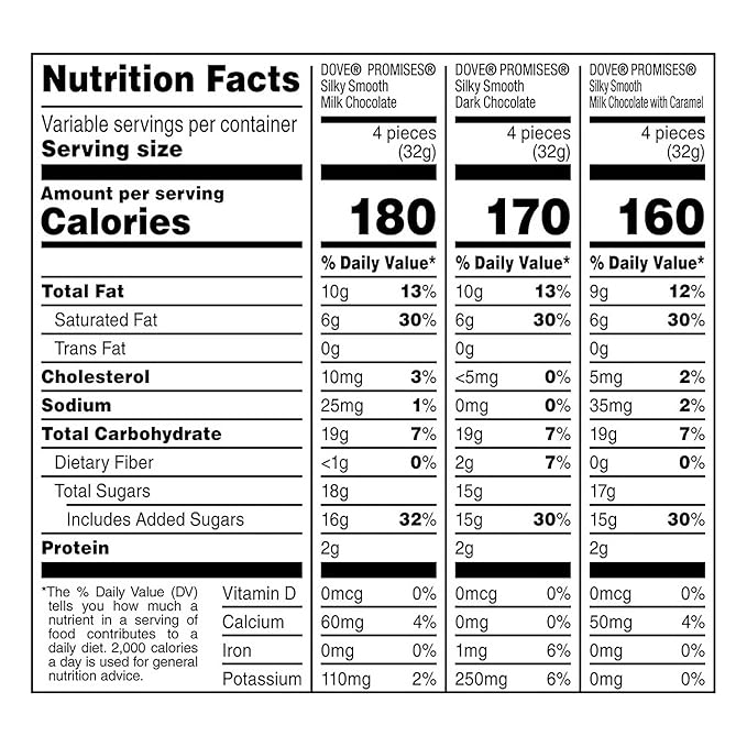 Dove Promises Assorted Milk &amp Dark Chocolate Candy (31 oz. 108 ct.)