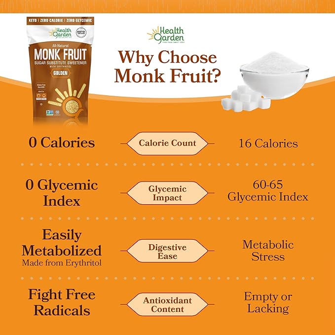 Health Garden Monk Fruit Sweetener Golden 2.5lbs Bag – 1:1 Monk Fruit Sugar Substitute with Erythritol – Zero Calorie Monkfruit Sweetener Pure – Ideal for Baking Keto Friendly Non-GMO Kosher
