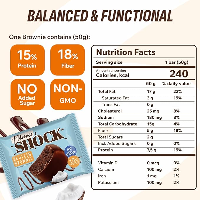 FitnesSHOCK Protein Brownies – Dark Chocolate &amp Coconut Dessert Bars – Low Sugar Dessert Snack (2g Total Sugar No Added Sugar) – Healthy Snack – 10 Count