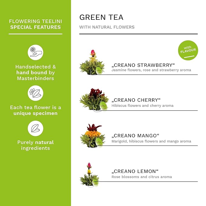 Creano Bloomning Tea Gift Set with Tea-Glass 7oz and 8 Tea-Flowers in Cup Size - Green Tea - Gift for Women Mother Tealovers