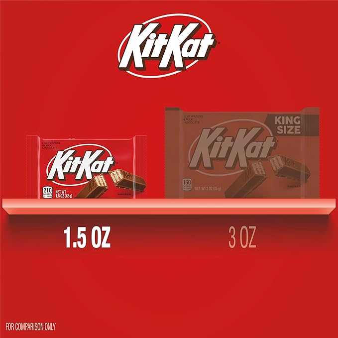 KIT KAT Milk Chocolate Wafer Candy Bars 1.5 oz (36 Count)