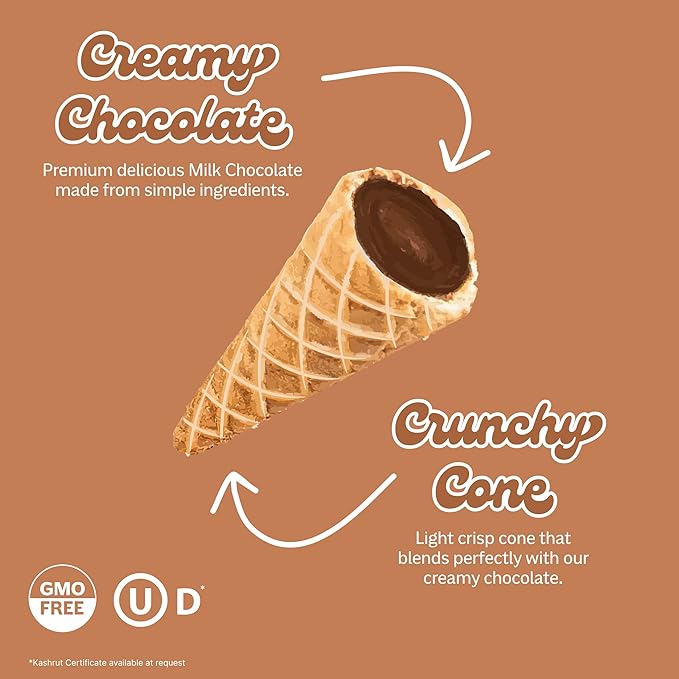 Muddy Bites Waffle Cone Snacks Bite Sized Chocolate Filled Waffle Cones for Snack or Dessert Ice Cream Topping made with Pure Cane Sugar Kosher (2.33 oz (Pack of 5) Milk-Chocolate)