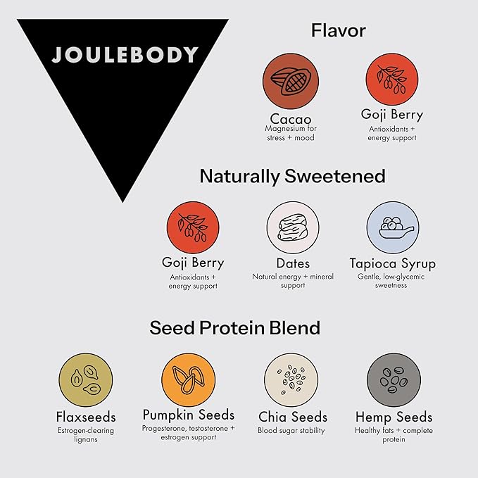Joulebody Cacao Goji Good Mood Bars Meal Replacement Bars Plant Based Gluten-Free Organic Ingredients 10 Bars per Box