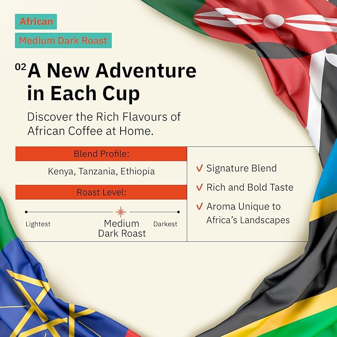 Kochere Horn of Africa Signature Blend Whole Bean Coffee – 1LB – Single Origin Components Freshly Roasted to Order – Artisanal Medium Roast – Bold Complex and Fruity Notes – Organic Farm Direct Sp