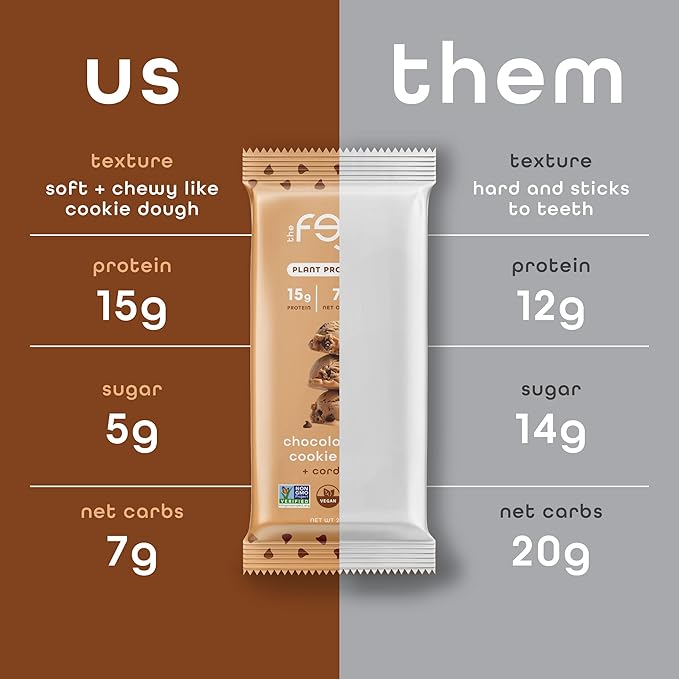 Feel Vegan Protein Bars Balance Cordyceps 15g Protein Adaptogenic Snack Organic Low Carb Gluten Free Dairy Nut Grain Soy Free Cookie Dough 10 Pack