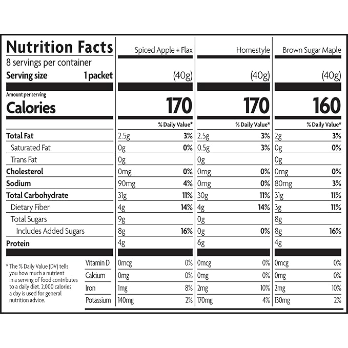 Nature's Path Organic Variety Pack Oatmeal 11.3 oz (Pack of 6) Gluten Free Non-GMO