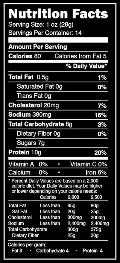 Perky Jerky Sweet and Snappy Turkey Jerky 14oz - Low Sodium - 10g Protein per Serving - Low Fat - 100% U.S. Sourced - Tender Texture and Bold Flavor