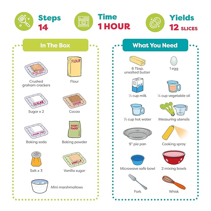 Baketivity Kids Baking Set Meal Cooking Party Supply Kit for Teens Real Fun Little Junior Chef Essential Kitchen Lessons Includes Pre-Measured Ingredients (Baketivity Kit Smores)