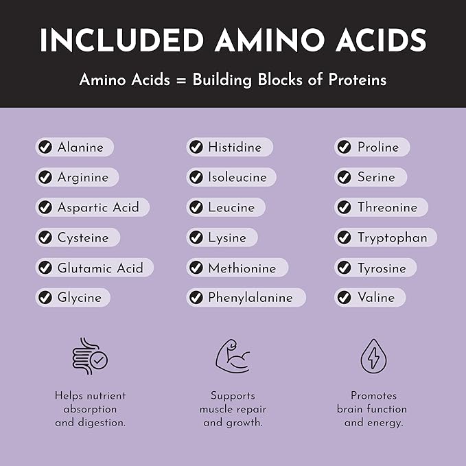 JUST INGREDIENTS Mountain Berry Protein Powder – 30-Serving Blend with 100% Grass-Fed Whey &amp Organic Plant Proteins – Mixed Berry Flavor with Real Fruit – Supports Muscle Recovery Energy*