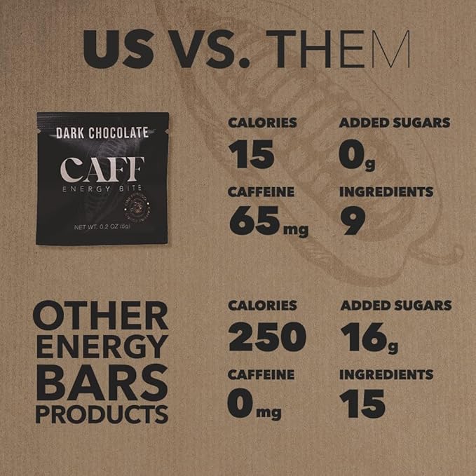 CAFF All Natural Energy Bites - Caffeinated Chocolate Flavored Chew for Energy Boost - No Added Sugar - 65mg Caffeine Chocolate Bars – 15 Calorie Organic Caffeine Snacks - Vegan Gluten-Free Keto (20