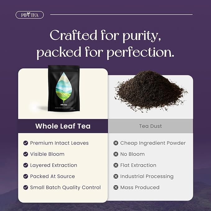 PiPi Tea Organic Oolong Tea Bags – Whole Leaf 20 Bags (4g Each) – Cortisol &amp Calming Tea for Anxiety Stress Weight Loss – Bulk Loose Leaf Oolong Tea