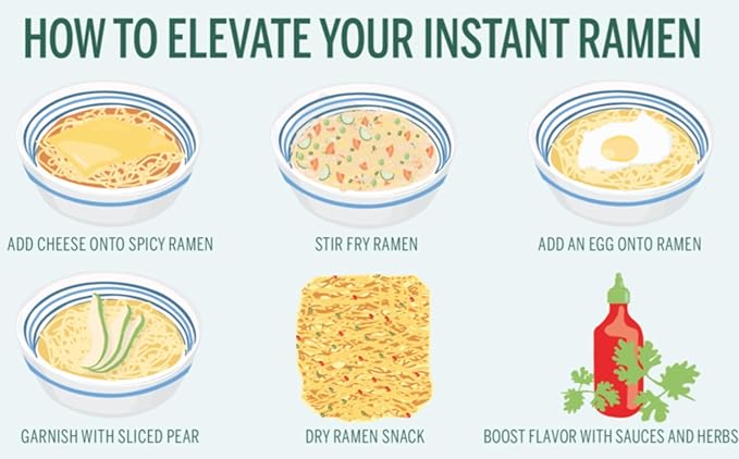Maruchan Ramen Noodle Soup 24 Count 10 Flavor Variety Pack
