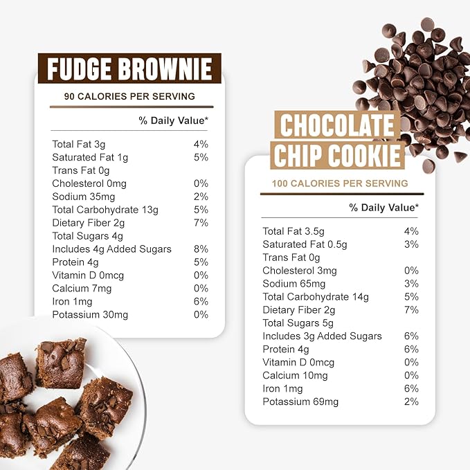 McCaffrey Protein Bites Chocolate Chip Cookie Dough + Fudge Brownie Bundle – 3-Pack of Each Flavor Vegan Gluten-Free High Fiber Energy Snacks with 4g Protein
