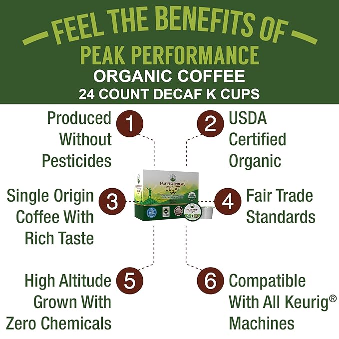 USDA Organic Decaf Coffee Pods - Compatible with K-Cup and Keurig Machines - High Altitude Decaf Coffee - Fair Trade Beans Medium Roast Single Serve Decaffeinated 24 Count Recyclable Cups