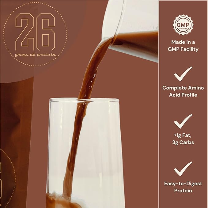 Anea Whey Protein Isolate - Chocolate | 26g Protein | 5.8g BCAAs | Low Carb 3g Carbs | Complete Amino Acids | Gluten-Free Soy-Free | Lean Muscle &amp Recovery | Made in GMP Facility
