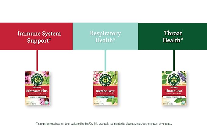 Traditional Medicinals Tea Organic Seasonal Care Variety Pack Throat Coat Echinacea Breathe Easy with Eucalyptus to Support Respiratory Health 96 Tea Bags (6 Pack)