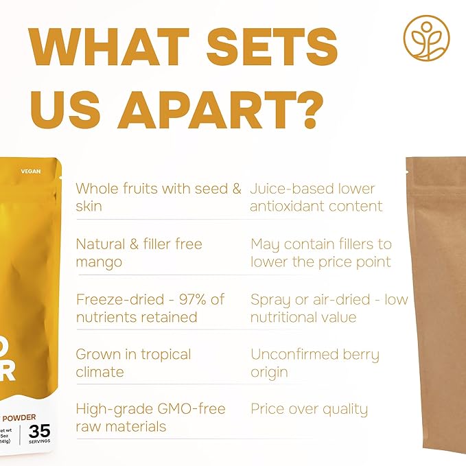Jungle Powders Freeze Dried Mango Powder 5 Ounce Bag Dehydrated Mango Extract For Baking No Sugar Added Dry Mango Powder Additive Free Mangoes Whole Fruit Dried Mango Juice for Smoothies &amp Flavori