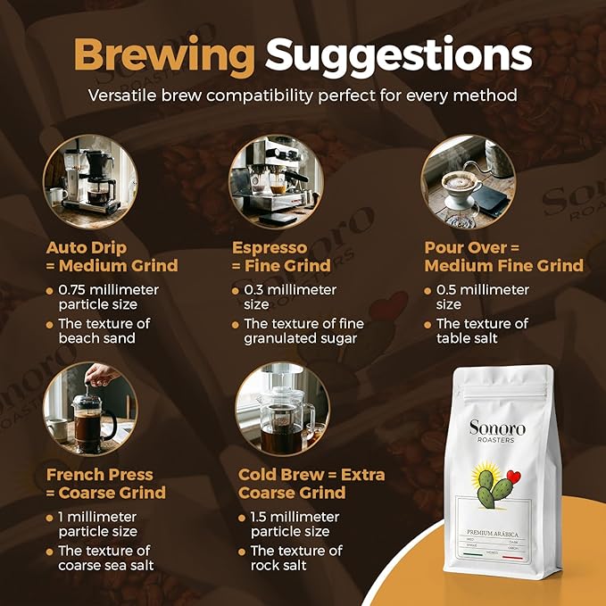 Single Origin Mexico Coffee | Specialty Arabica | Small Batch | Medium Dark Roast | Fresh Roasted | Whole Bean | Espresso