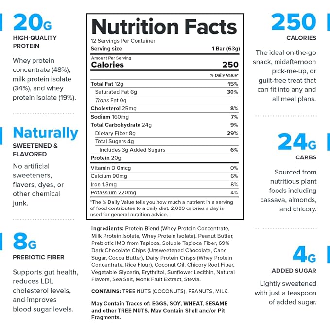 Legion Protein Bar Chocolate Peanut Butter -100% Whey Protein Baked Bars with Prebiotic Fiber - High Protein (20g) Low Fat (12g) Low Sugar (4g) No Soy Gluten - Natural Flavors (12 Count)
