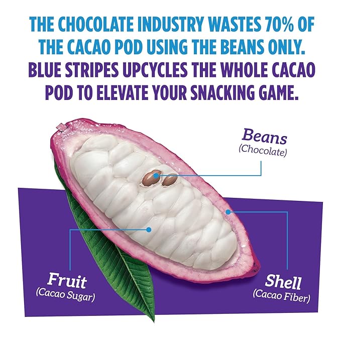 Blue Stripes Whole Cacao Granola - Gluten Free Dark Chocolate Granola for Cereal Oatmeal Yogurt 5g Protein Per Serving Source of Fiber Vegan Low Sugar - Peanut Butter Banana 7 oz (3 Pack)