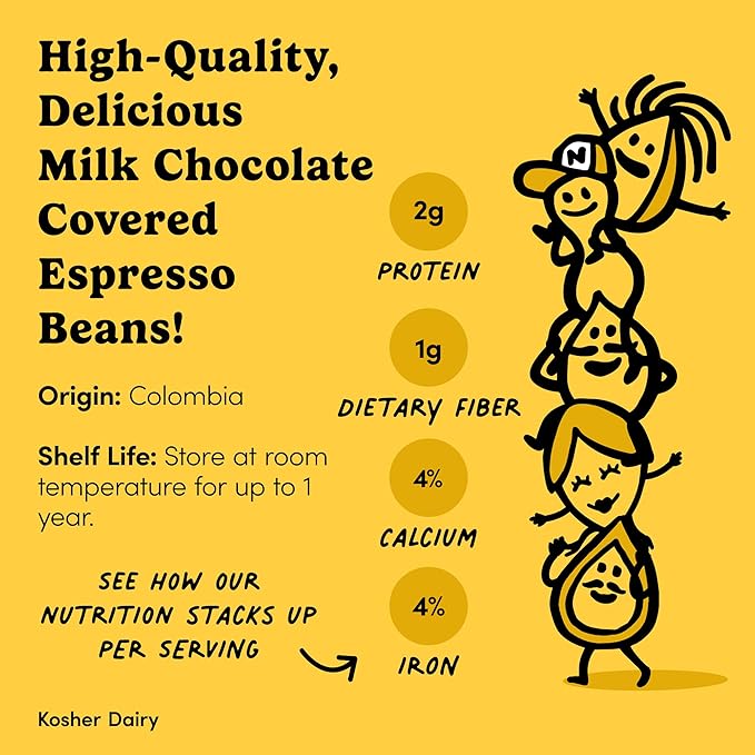 Nuts.com – Milk Chocolate Covered Espresso Beans – Sweet &amp Delicious Gourmet Snack for Adults Good Source of Antioxidants &amp Caffeine – For Office Holiday Parties &amp Home Snacking – Kosher
