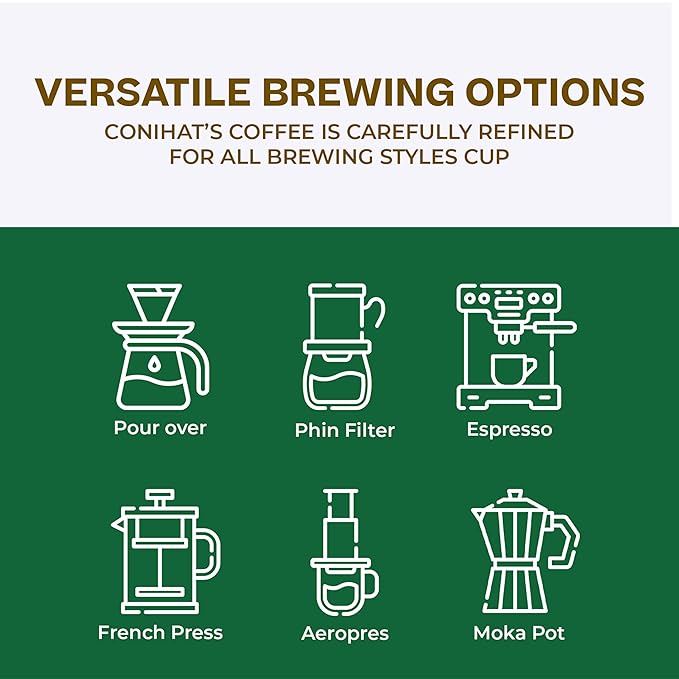 Conihat Ground Coffee - 100% Vietnamese Premium Fine Robusta Medium Roast Chocolate &amp Woody Notes Long Aftertaste Low Acid Single Origin Hand-Picked 12 Oz Bag