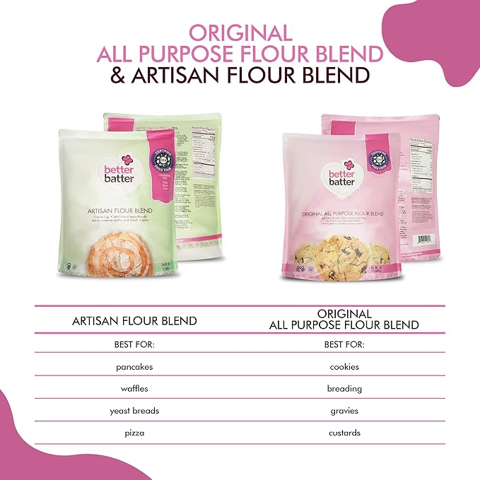 Better Batter Gluten Free Flour - Award Winning Nutritious Vegan Allergen Free &amp Kosher - Cup for Cup Alternative All-Purpose Baking Organic Non-GMO 25 lbs