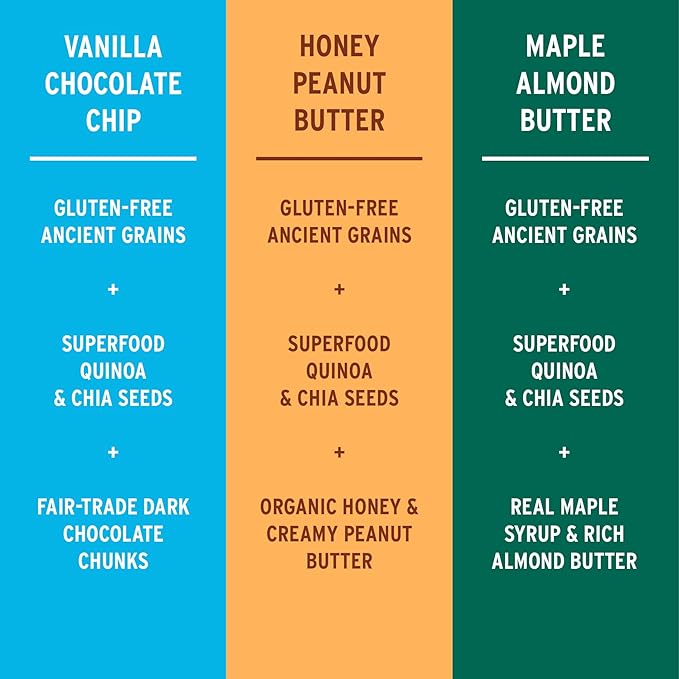 Purely Elizabeth Superfood Snack Granola Variety Pack Gluten-Free (3 Ct.) (Vanilla Chocolate Chip Honey Peanut Butter Maple Almond Butter)
