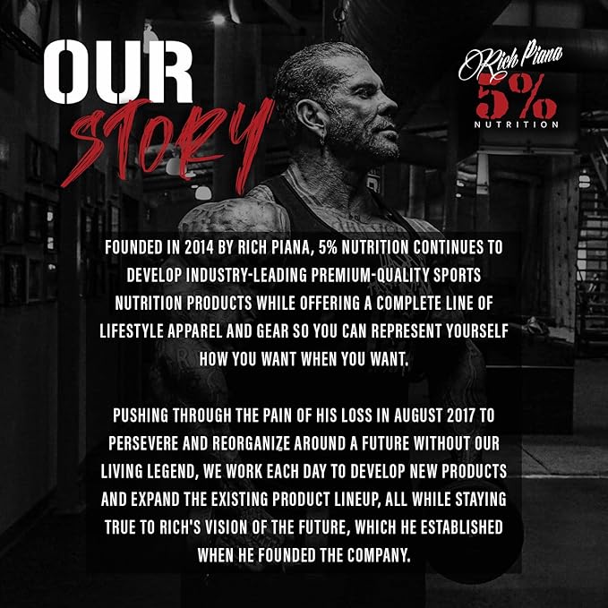 5% Nutrition Rich Piana Shake Time | 24g Animal Based Protein Drink | Grass-Fed Beef Isolate Chicken Whole Egg | No Sugar Dairy or Soy | (Strawberry Shortcake)