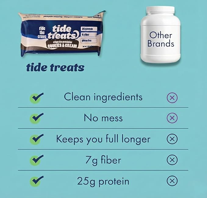 Crispy Rice Protein Bar Cookies And Cream | 25g Protein Low Sugar Clean Ingredients 7 g Fiber Gluten Free | High Protein Snack for On-the-Go Post-Workout or Dessert Cravings | 8 Count