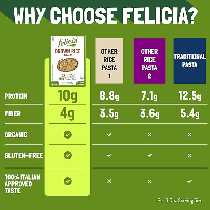 Felicia Gluten Free Pasta Brown Rice Elbows 10G Protein per Serving Organic Whole Grain Noodles Made With 100% Brown Rice Designed in Italy Plant Based Non GMO 12 Oz 6 Boxes