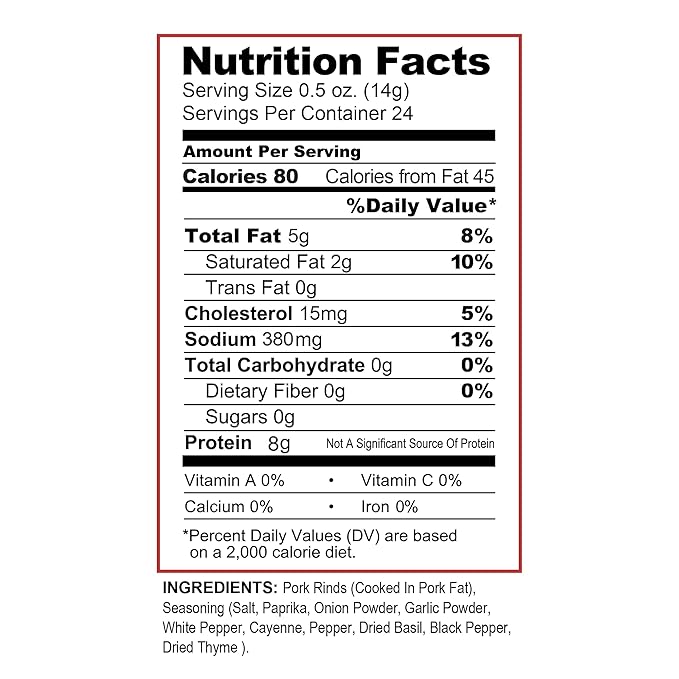 Pork King Good - Pork Rind Breadcrumbs - 2 Pack! Keto Friendly Paleo Gluten-Free Sugar Free Zero Carb Panko Substitute (Two 12 Oz Jars) (Spicy Cajun 2 Pack)
