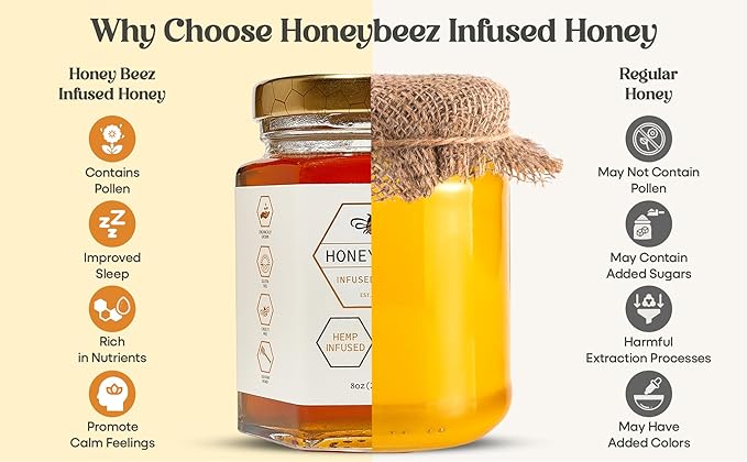 HoneyBeez Premium Raw Honey Infused with Hemp- 32mg per serving (Natural 8oz)