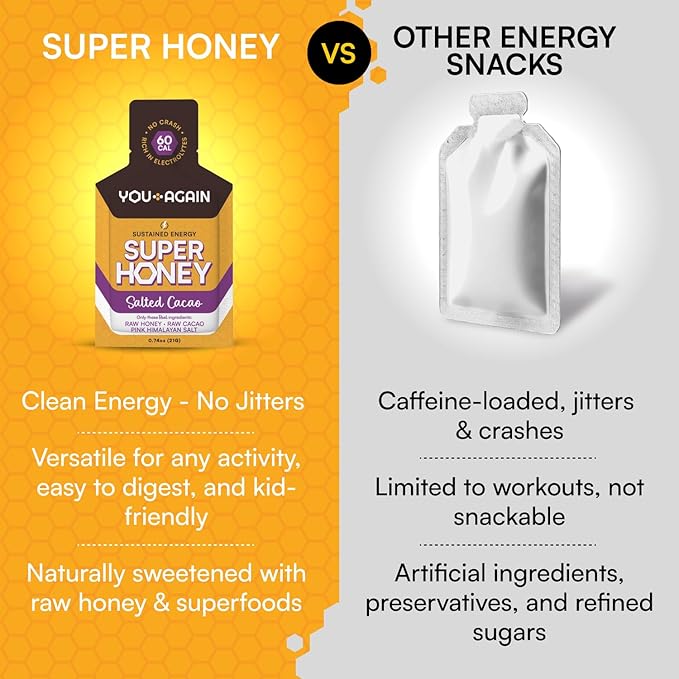 You Again Super Honey Chocolate Packets | Workout Clean Energy Gel Packs | Cycling Endurance Running Gel or Energy Snack | Paleo &amp Carnivore Snack | Gluten-Free | Made in USA | 24-Pack